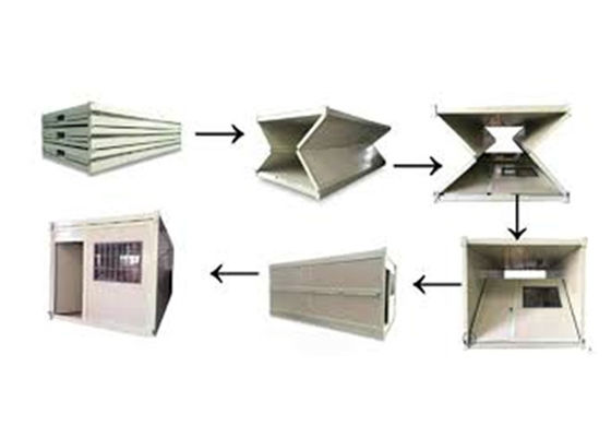 Rumah Kontainer Lipat Galvanis Rumah Modular Baja Pracetak