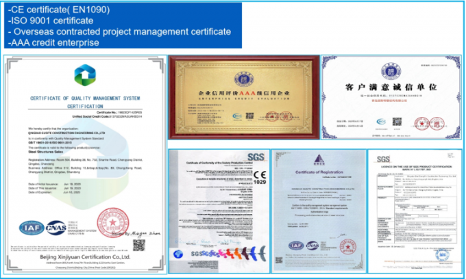 QINGDAO GUSITE CONSTRUCTION ENGINEERING CO.,LTD Kontrol kualitas