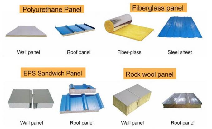 40 * 100 Gudang Bangunan Struktur Baja Grid Keuntungan Biaya Rendah 4